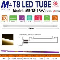 ราคา หลอดไฟนีออน มี มอก หลอดไฟ T8 หลอดฟลูออเรสเซนท์ กำลังไฟ 40W 9W 18W ทนทานใช้งานได้นาน เเสงขาว เเสงวอม (22092431227)