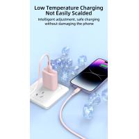 ราคา ที่ชาร์จแบต หัวชาร์จเร็ว USB Charging 5V1A เครื่องชาร์จอัจฉริยะหลายพอร์ตมาตรฐานอเมริกัน ที่ชาร์จเร็ว สีเขียวชาร์จสำหรับ iPhone ซัมซุงข้าวฟ่าง VIVO OPPO โทรศัพท์ Android (21673972376)