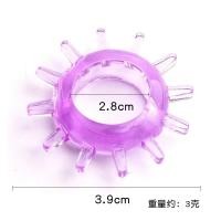 ราคา ห่วงรัดซิลิโคนยางรัดแฟชั่นหลากสไตล์ (22020109156)