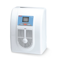 ราคา เครื่องฆ่าเชื้อโรคในอากาศ รุ่น AS01 (15457840419)