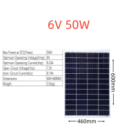 ราคา แผงโซลาร์เซลล์ monocrystalline solar cell 6V 12V 18V 50W 80W 100W (21879254805)