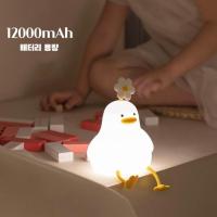 ราคา พร้อมส่ง โคมไฟถนอมสายตา โคมไฟสำหรับเด็ก ปรับแสงได้3ระดับ โคมไฟเกาหลี (22114524554)