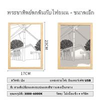 ราคา Tiktok เรืองแสง 3D ภาพติดผนังสวยๆ โคมไฟติดผนัง รูปภาพติดผนังพร้อมกรอบ รูปภาพแต่งห้อง ไฟติดผนัง รูปภาพแต่งบ้าน กรอบรูปอนิเมะ ไฟติดห้องนอน (19052490041)