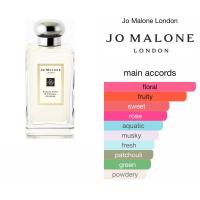 ราคา แบ่งขายน้ำหอม โจมาโลน อิงลิชแพร น้ำหอมแท้แบ่งขาย แบ่งขายน้ำหอมแท้ (18492368654)