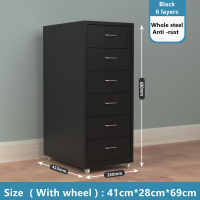 ราคา พร้อมส่ง ตู้เก็บเอกสาร ตู้ลิ้นชักเหล็ก เฮล์มเมอร์ ลิ้นชัก ตู้ลิ้นชัก ตู้ข้างโต๊ะ ตู้เก็บของ เฟอร์นิเจอร์ห้องนอน (21754009863)