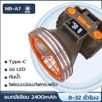 ราคา Kksafe ไฟฉายคาดหัวแท้LED USB ชาร์จใหม่ได้ ไฟฉายคาดหัว ความสว่างได้ 3 ระดับ แบตอึด8 ชั่วโมง ไฟฉายแรงสูง ส่องแสงได้ไกล ไฟส่องกบไฟส่องสัตว์ (22120719192)