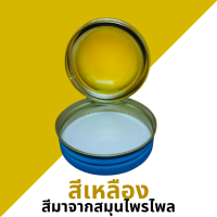 ราคา น้ำมันโอสถทิพย์วัดโพธิ์ น้ำมันนวด ขนาด 50 100 200 กรัม (22073817544)