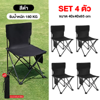 ราคา โต๊ะแคมป์ปิ้ง ชุดโต๊ะแคมป์ปิ้ง เก้าอี้พับได้ โต๊ะเก้าอี้สนามพับได้ โต๊ะสนาม เก้าอี้สนาม แบบเป็นเซ็ต พร้อมส่ง (22043802261)