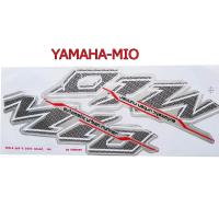 ราคา สติ๊กเกอร์ติดรถมอเตอร์ไซด์ สำหรับ YAMAHA MIO ปี2005 สีเงิน รุ่นเครือบเงา (399673637)