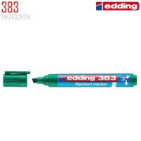 ราคา ปากกาเขียนฟลิปชาร์ท EDDING 383 (18092802682)