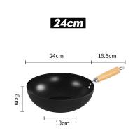 ราคา CDiscount กระทะขนาดเล็กมินิสไตล์ญี่ปุ่น ขนาด 20 cm 24 cm 28cm (21629705109)