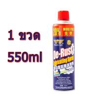 ราคา ขจัดสนิม1 วินาที น้ำยาขจัดสนิม550ml สามารถขจัดสนิมและป้องกันสนิมได้ น้ำยาขัดสนิม น้ำยากัดสนิม rust น้ำยาล้างสนิม น้ำยากำจัดสนิม น้ำยาขจัดคราบสนิม ขัดสนิม ขจัดสนิม นํ้ายาล้างสนิม น้ำยากัดสนิมรถ ที่กัดส