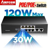 ราคา AMPCOM สวิตช์16พอร์ตเราเตอร์อินเตอร์เน็ตอีเธอร์เน็ต1000Mbps กิกะบิตกิกะบิตฮับอัจฉริยะหัวฉีดอินเทอร์เน็ตฮับ RJ45 (21907970517)
