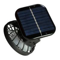 ราคา Fancytoy พัดลมไฟฟ้าพลังงานแสงอาทิตย์1000มิลลิแอมป์ชาร์จได้พัดลมแบบมือถือพลังงานแสงอาทิตย์ชาร์จ USB ระบายความร้อนสำหรับหมวกกันแดดคลิปชนิด (21502045937)