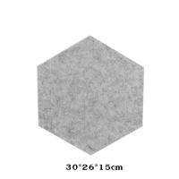 ราคา แผ่นเก็บเสียง พร้อมแผ่นรองกาว แผ่นซับเสียง ฟองน้ำลดเสียงสะท้อน แผ่นติดผนังกันเสียงสะท้อน แผ่นกันเสียงสะท้อน โฟมซับเสียง ติดผนัง โฟมบอร์ดฉนวนกันเสียง เหมาะกับห้องซ้อมดนตรี อัดเสียง ห้องเล่นเกมส์ (22066