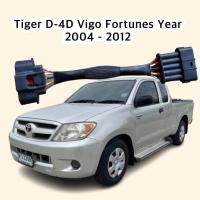 ราคา สายแอร์โฟร์ซิ่ง Tiger D 4D Vigo Fortuner ปี 2004 2012 (21291877481)