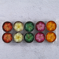 ราคา ไม้เนื้อแข็งช้างที่วางเทียนหอมผู้ถือเครื่องประดับวินเทจแสงเทียนอาหารค่ำไม้สร้างสรรค์ตกแต่งสัตว์บ้านเชิงเทียนกระถางธูป (22122352637)