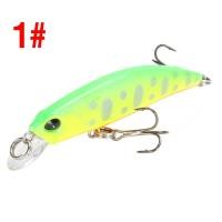 ราคา เหยื่อตกปลา6 8ซม 4G เหมือนจริงผิวช้าเหยื่อตกปลาปลากะพงขาวนิ่มเหยื่อตกปลาน้ำจืดน้ำเค็ม3D ตา1ชิ้น (10491273481)