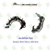 ราคา แผงไดโอด อีซูซุ Isuzu New Deca 360 แรง (20883913749)