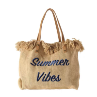 ราคา กระเป๋าสำหรับผู้หญิง กระเป๋าผ้า นุ่น กระเป๋าสะพายข้าง สไตล์เกาหลี ไปทะเล คาเฟ่ ใบใหญ่ (21456657503)