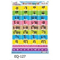 ราคา กไก่ ABC สระ 1 100 และสื่่อสำหรับเด็กๆ โปสเตอร์กระดาษหุ้มพลาสติก 50 70 cm (10575656194)