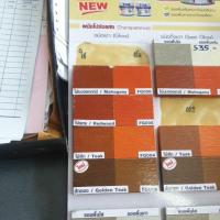 ราคา TOA Fibercement ทาไม้ฝาเชอร่า FG001 FG008 สีทาไม้เทียม ชนิดเงา แบบโปร่งแสง ทาเฌอร่า (12633303010)