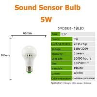 ราคา WI หลอดไฟเซนเซอร์ตรวจจับการเคลื่อนไหว E27ในบ้านโคมไฟเซ็นเซอร์เสียง3W 5W 7W 9W 12W ทางเดินไฟกลางคืน RP0740 RP0741 (16958798117)