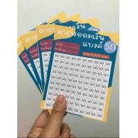 ราคา ตารางออมเงินแบงค์ 50 (21887629956)