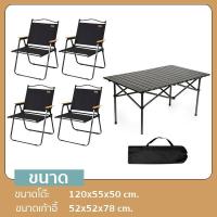 ราคา Janet ชุดเซ็ท เก้าอี้พับ kermit chair Top Sun โต๊ะสนามพับได้ โต๊ะเหล็ก เก้าอี้ปิคนิค เก้าอี้สนามพับ เก้าอี้สนาม เก้าอี้ เก้าอี้พับได้ Top Sun (22043756799)