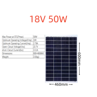 ราคา แผงโซลาร์เซลล์ monocrystalline solar cell 6V 18V 10W 15W 20W 30W 50W 80W 100W (21527373031)