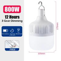 ราคา หลอดไฟ LED หลอดไฟ led พกพา หลอดไฟกินไฟ 100W 800W 1000Wสว่างนวลตา หลอดไฟประหยัดพลังงาน (21908602116)