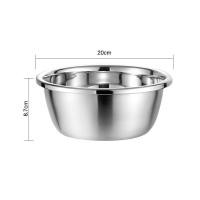 ราคา ชามผสมสแตนเลส มี 7 ขนาดให้เลือก ชามผสมแป้ง ชามผสมอาหารสเตนเลส ชามผสม ชามผสมสเตนเลส โถผสมม ชามผสมสเตนเลส (18359249206)