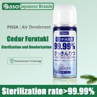 ราคา Car Air Freshener New Car Scent Back to Zero Spray for Car Lasting Deodorizer Spray Anti Bacterial (21938331141)