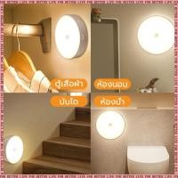 ราคา โคมไฟข้างเตียง LED ปรับได้ 3 สี แบบชาร์จไฟ ติดผนังแม่เหล็ก โคมไฟติดผนัง โคมไฟหัวเตียง โคมไฟตั้งโต็ะ ไฟอ่านหนังสือ (21939059416)