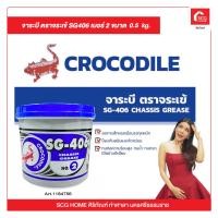 ราคา จาระบี ตราจระเข้ รุ่น SG 406 เบอร์ 2 เนื้อจาระบีสีเขียว รุ่น C161 0015 0 5 kg ยี่ห้อ CROCODILE (18435535836)