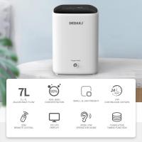 ราคา DEDAKJ 1L 7L Small Portable Oxygen Concentrator Low Operation Noise Oxygen Generator Home Care Oxygene Machine With Atomization (21904928249)