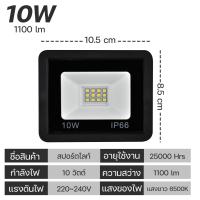 ราคา สปอร์ตไลท์ led 220v IP6610W 30w 50w 100W เหมาะสำหรับสนามเด็กเล่น สนามบาสเกตบอล โรงรถ สวน สนามหลังบ้าน spotlight (21453088093)