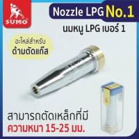ราคา นมหนู SUMO หัวตัดแก๊ส LPG นมหนูตัดแก๊ส ซูโม่ 1 ชิ้น (22141674724)