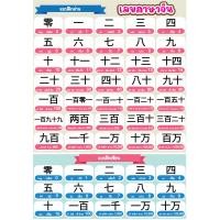ราคา โปสเตอร์ภาพ ขนาด A4 แผ่นความรู้ แบบฝึกอ่าน เขียน เลขภาษาจีน (21534907749)