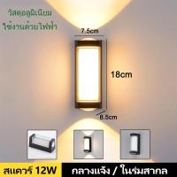 ราคา GEJIESE โคมไฟติดผนัง เชิงเทียนโคมไฟติดผนัง wall lamp สมัยใหม่ ไฟหน้าบ้าน ในร่มและกลางแจ้ง IP65 กันน้ำ ไฟกิ่งภายนอก โคมไฟกริ่ง ไฟทางเดิน Night light ไฟกิ่ง led ติดผนัง โคมไฟผนัง G15 (22121386981)