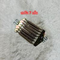 ราคา สปริงเปลโยก สปริงเปลเด็ก สปริงเปลโยก พร้อมส่ง (22109881523)