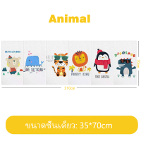 ราคา 6 ชิ้น 210 70ซม 3D สติ๊กเกอร์ติดผนังการ์ตูนสติ๊กเกอร์ติดผนังห้องเด็กกันชนกันชนสติ๊กเกอร์ตกแต่งผนังสติกเกอร์ติดผนัง (21527464538)
