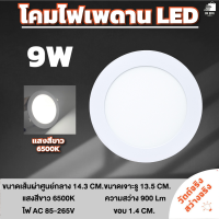 ราคา โคมฝังฝ้าLEDไฟเพดานบ้าน led 6W 9W 12W 18W 24W แบบฝัง หน้าขาวกลมแหละหน้าขาวเหลี่ยม ไฟติดฝ้าเพดานPanel Downlight (21844894142)