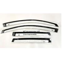 ราคา Jazz กันสาด แจ๊ส ปี2003 2007 สีขาว (9044560756)