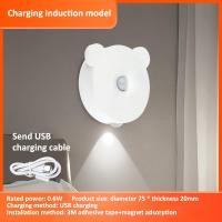 ราคา ไฟเซนเซอร์ตรวจจับมนุษย์ LED อัจฉริยะไฟกลางคืนภายนอกเตียงนอนไฟกลางคืนแผ่นป้ายติดประตูติดผนังแม่เหล็ก USB (20024855357)