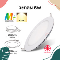 ราคา ไฟเพดานบ้าน led หลอดไฟเพดาน ไฟติดฝ้าเพดาน โคมไฟเพดานบ้าน ไฟกลม led เพดาน หลอดไฟเพดาน ไฟเพดานบ้าน led 220v โคมไฟดาวน์ไลท์ ไฟแอลอีดี220v โคมไฟ ไฟเพดาน รีโมท ดาวติดเพดาน เพดาน โมเดิร์น (21714281062)