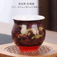 ราคา ถ้วยชาสองชั้นถ้วยชาเซรามิกลายครามสีฟ้าและสีขาวถ้วยชาสองชั้นแบบไม่รีดมือถ้วยกงฟูฉาถ้วยชากันลวกสไตล์ญี่ปุ่น (21169810195)