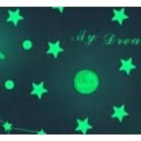 ราคา ดาวเรืองแสง ดาวติดผนัง หรือเพดาน สำหรับตกแต่งบ้านตกแต่งห้องนอน ของเล่นแปะผนังเรืองแสงตกแต่งสร้างบรรยากาศในห้องนอนของเด็ก (20632263522)