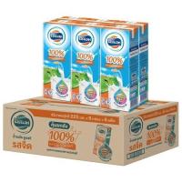 ราคา โฟร์โมสต์ นมUHT 225 มล x 36 กล่อง (21595444400)