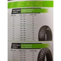 ราคา ยางขอบ 12 ลายกึ่งวิบาก M Tracker TUBELESS Zoomer X KSR MSX GPX125 Z125 RK150 Monkey ขนาด 100 90 110 90 120 80 130 80 (17023794137)